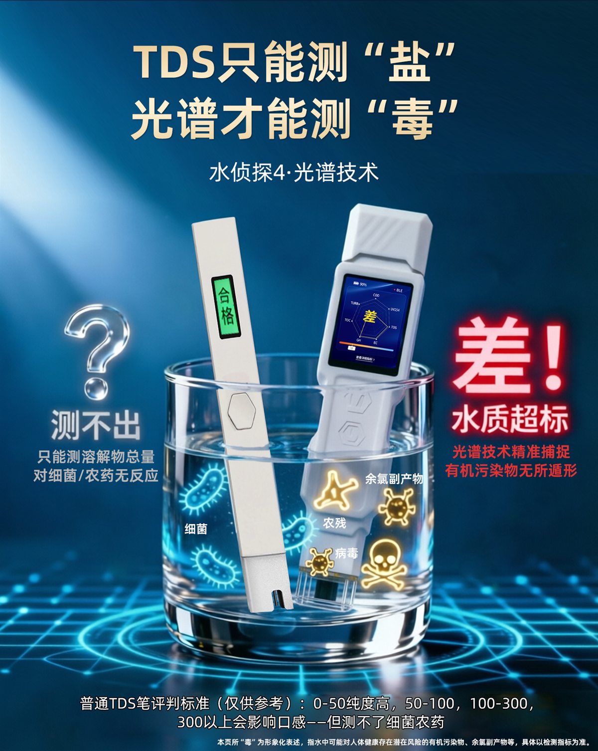 水侦探4详情页 第10屏