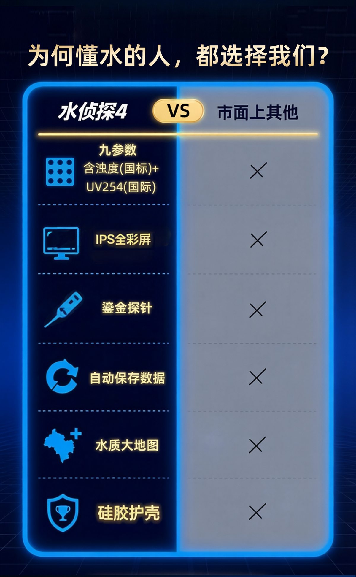 水侦探4详情页 第13屏